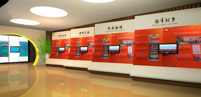 展覽展示